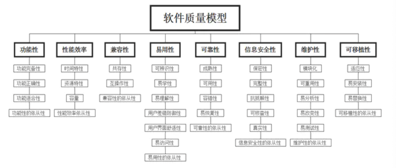 Screen Shot 2020-11-10 at 11.54.54